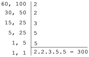 Dispositivo prático para calcular o MMC