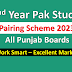 2nd Year Pak Study pairing scheme 2023 Punjab Boards