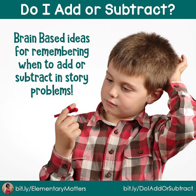 Do I Add or Subtract? This post includes some brain based ideas for adding movement and gestures to help children figure out whether to add and subtract when solving math story problems.