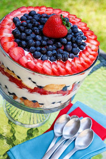 Memorial Day Dessert Recipes 