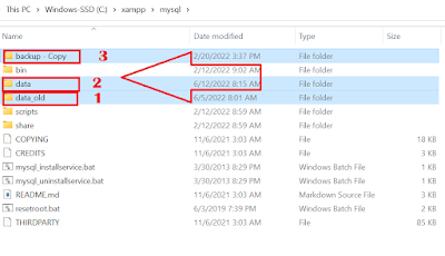 MySQL Shutdown Unexpectedly - Bali Bagus DotKom