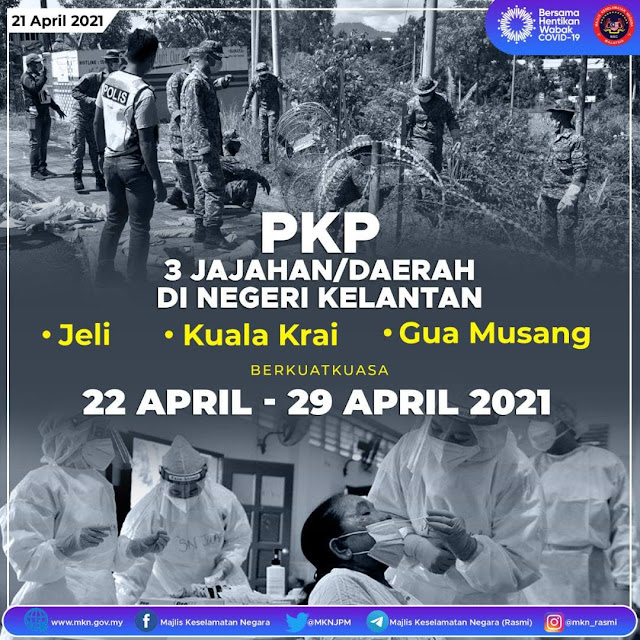 3 Lagi Daerah Di Kelantan Dilaksanakan PKP Bermula 22 April ini