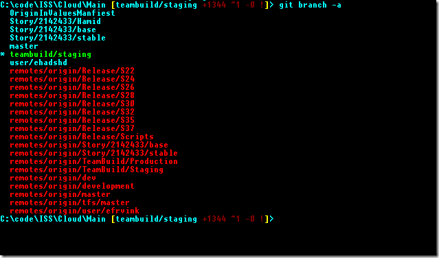GitBranchCheckoutPostCreation