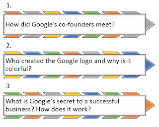 picture: questions about google