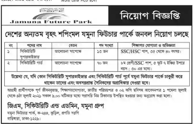 Jamuna Group Limited Job Circular 2021