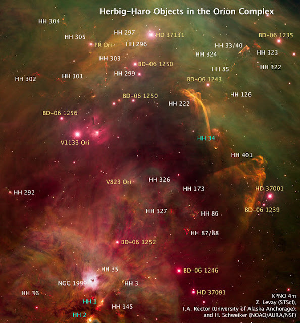 partikel-jet-supersonik-herbig-haro-tanda-tangan-kelahiran-bintang-informasi-astronomi