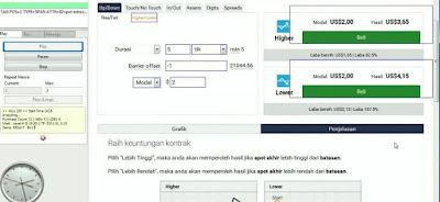 Binary Trading Strategy Profit