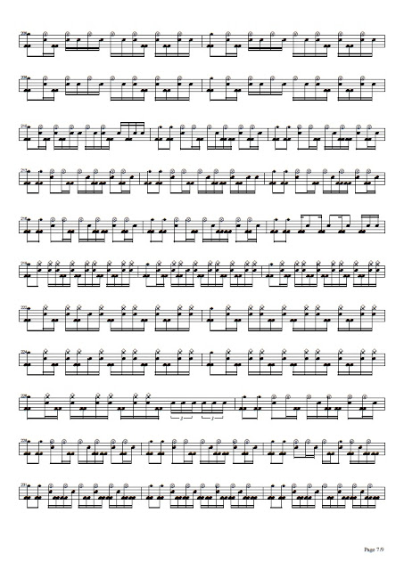 Dream Theater Partitura