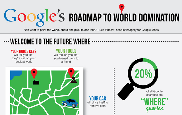 Image: Google's Road Map To World Domination