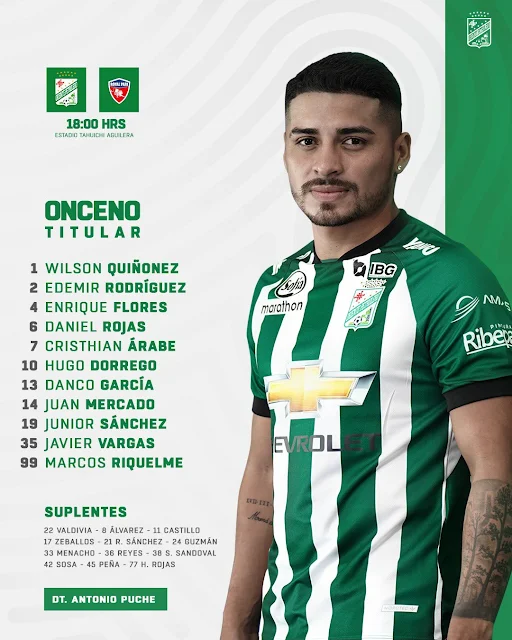 Alineaciones de Oriente Petrolero vs Royal Pari