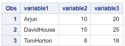 SAS: CARDS Statement Example