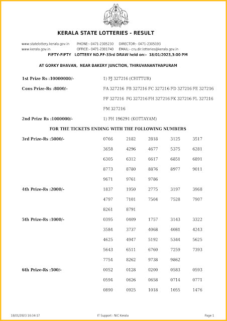 ff-33-live-fifty-fifty-lottery-result-today-kerala-lotteries-results-18-01-2023-keralalotteriesresults.in_page-0001