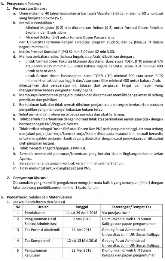 INFO REKRUTMEN DOSEN TETAP BUKAN PNS UIN SUNAN KALIJAGA YOGYAKARTA TAHUN 2016