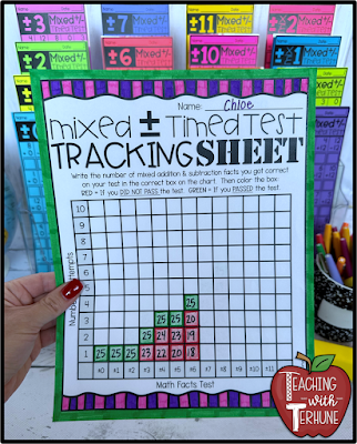 Math Facts Tracking Graph