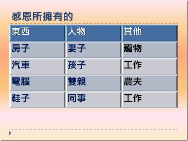 投影片14