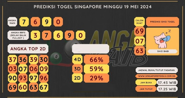 okekode singapore hari ini