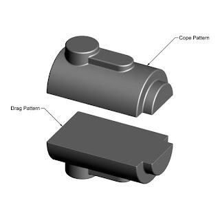 two piece or split pattern used in foundry manufacturing workshop