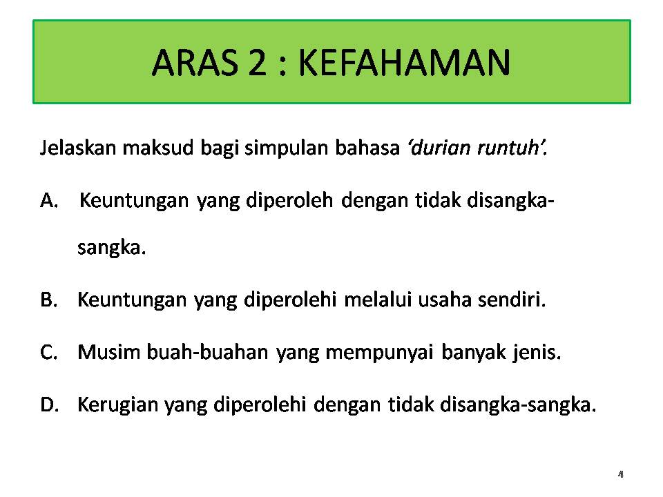 Laman Tintaku: Amali Pembinaan Soalan Berdasarkan 