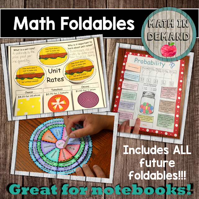 Math foldables