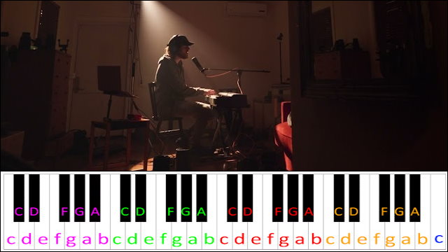 Don't Wanna Know by Bo Burnham Piano / Keyboard Easy Letter Notes for Beginners