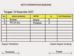 Welcome to bagusdwiseto blog: Document (Formulir) yang 