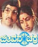 JEEVANA CHAKRA Kannada movie mp3 song  download or online play