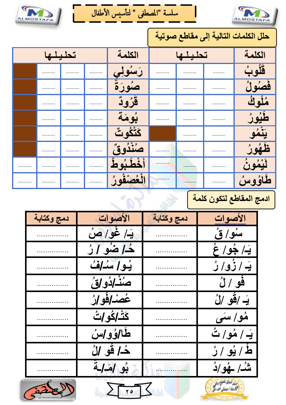 مذكرة لغة عربية اولي ابتدائي ترم ثاني 2022