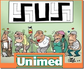Unimed