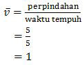 Kecepatan rata-rata adalah perbandingan antara perpindahan terhadap waktu tempuh