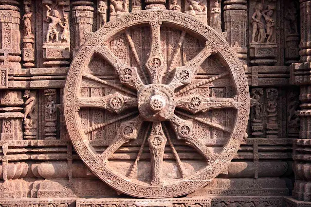 సనాతన హైందవ కాలమానం | Sanātana haindava kālamānaṁ | The Concept of Kala or Time in Hinduism