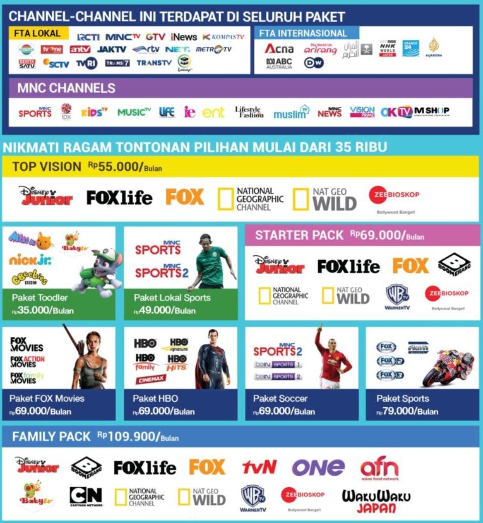 Indihome Jakarta Utara Serie A Liga 1 Liga Indonesia Piala Eropa 2020 Liga Euro 2020 Sea Games Filipina 2019 Pasang CCT Liga Champion 081321213215 Pasang Wifi Transvision Smartfren Mola TV Liga Inggris Premier League Pasang Transvision parabola indovision mnc vision tv kabel top okevision kvision oketv myrepublic Voucher K-Vision Matrix Garuda ofon net1 hinet pasang transvision Parabola Tanpa iuran TV Berlangganan Jakarta Utara empon2 jamu vaksin covid-19 covid19 corona virus dirumahaja stay at home work from home wfh belanja online mnc play box xtream XL home Internet Top vision Jawara Garmedia Ninmedia CBN Firstmedia gig indosat ooredoo pasang wifi internet Giga Box satelit Starter Pack