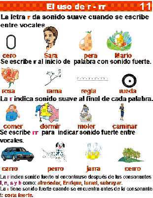 Ejercicios De Primaria Ejercicios De R Y Rr