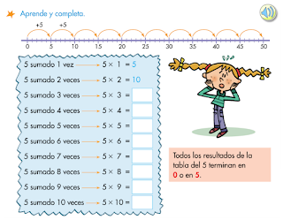 http://www.primerodecarlos.com/SEGUNDO_PRIMARIA/marzo/Unidad1_3/actividades/actividades_una_una/mates/tabla_5.swf