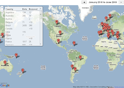 Google Transparency Report