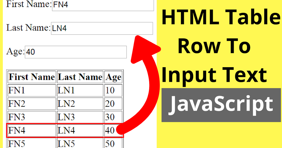 JavaScript - Display Selected HTML Table Row Values Into Input Text ...