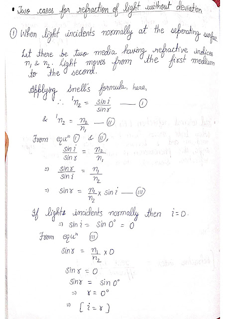 CBSE Class 10 Science Chapter 10 Light: Reflection and Refraction Notes