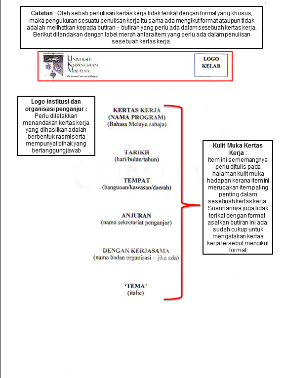 Surat Rasmi Berhenti Sekolah Tadika - Tersoal o