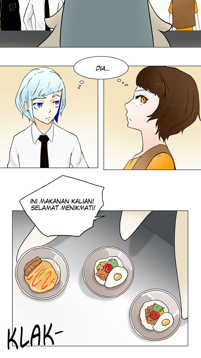 Tower of God Bahasa indonesia Chapter 31