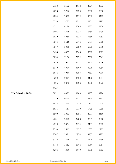 ff-18-live-fifty-fifty-lottery-result-today-kerala-lotteries-results-25-09-2022-keralalotteriesresults.in_page-0002