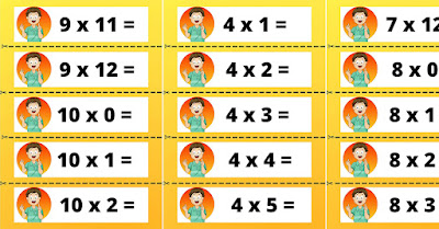 Multiplication Flashcards (Free Download)
