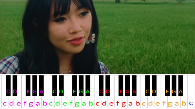 Glue Song by beabadoobee Piano / Keyboard Easy Letter Notes for Beginners