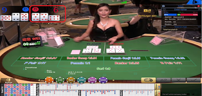 pengertian bermain Baccarat dari Pair Banker, Pair Player, Tie, Pair Player, Banker dan Player