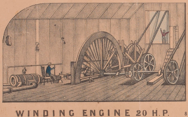 A colour lithograph of the Winding Engine at the Cosmopolitan Gold Mining Company at Golden Point Lead, Ballarat.