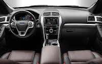 Ford Explorer Sport (2013) Dashboard