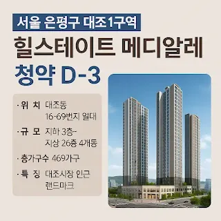 서울 은평구 대조1구역 힐스테이트 메디알레 청약 D-3, 알짜 정보만 쏙쏙 모았습니다