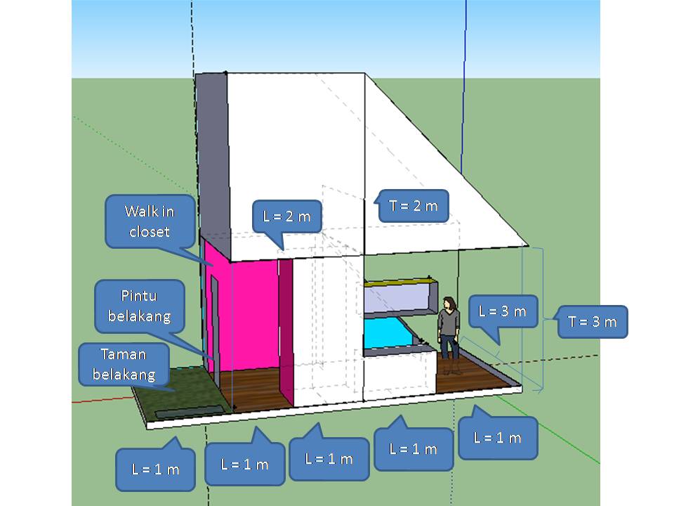 Artic mind: disain rumah kecil