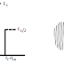 06. Transmission Systems