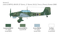 Italeri 1/48 Junkers JU-87B Stuka (2807) Colour Guide & Paint Conversion Chart