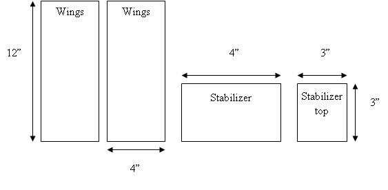 Wood or cardboard plates for wing and stabilizer