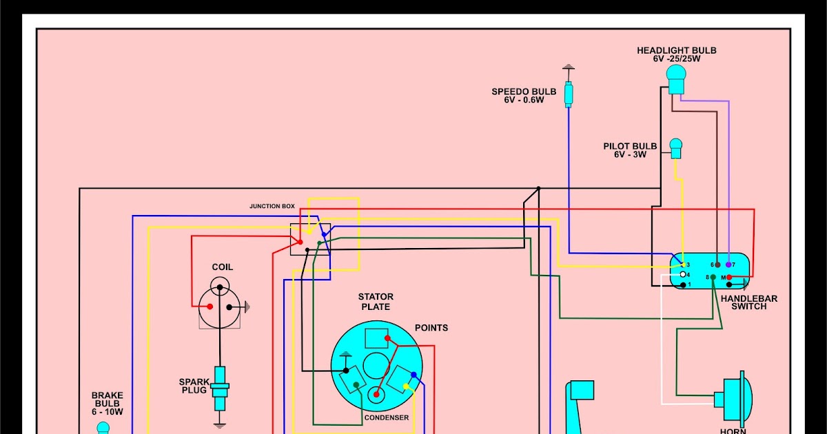 VESPA MAKER: WIRING DIAGRAM VESPA